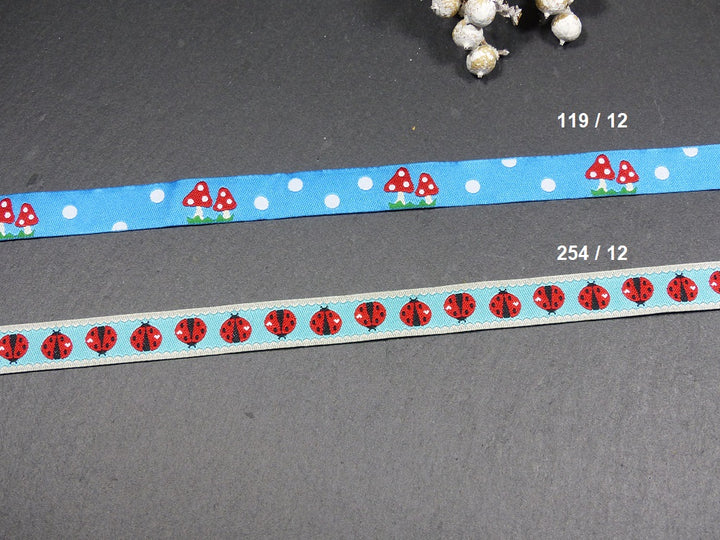 Borte ab Gurtbandbreite 15mm