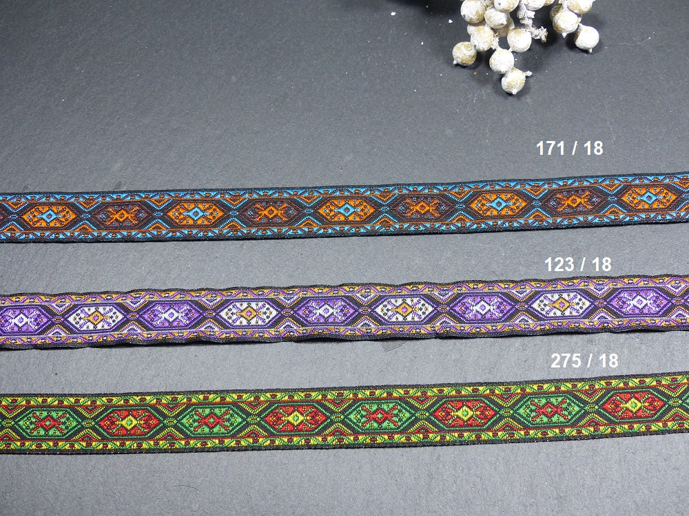 Borte ab Gurtbandbreite 20mm